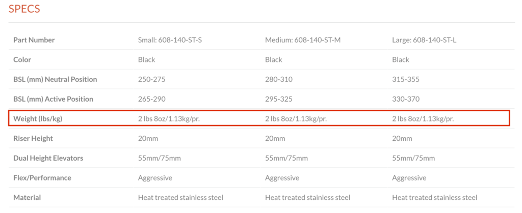 Voile TTS Binding Specs 