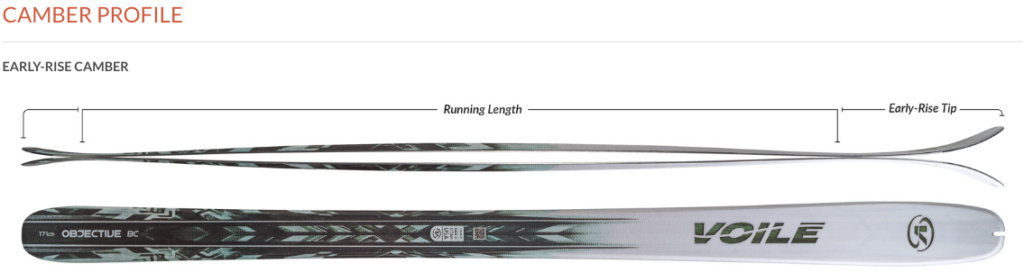 Scale-based ski Objective BC