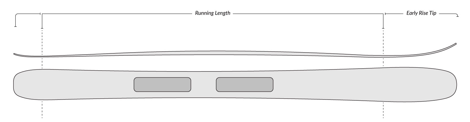 Voile Women's SuperCharger Skis - Discontinued Graphic Camber Profile