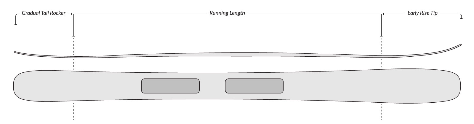 Voile Hyper Manti Skis Camber Profile