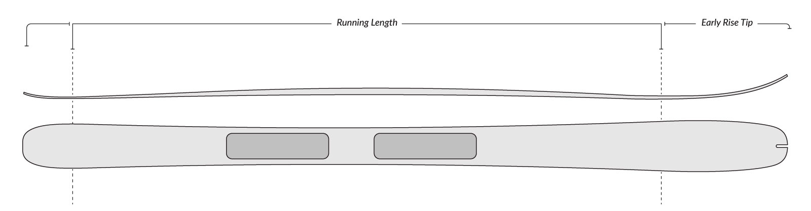 Voile Objective BC Skis Camber Profile
