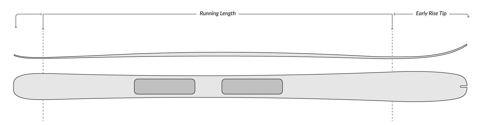 Voile Objective Skis - Discontinued Graphic Camber Profile