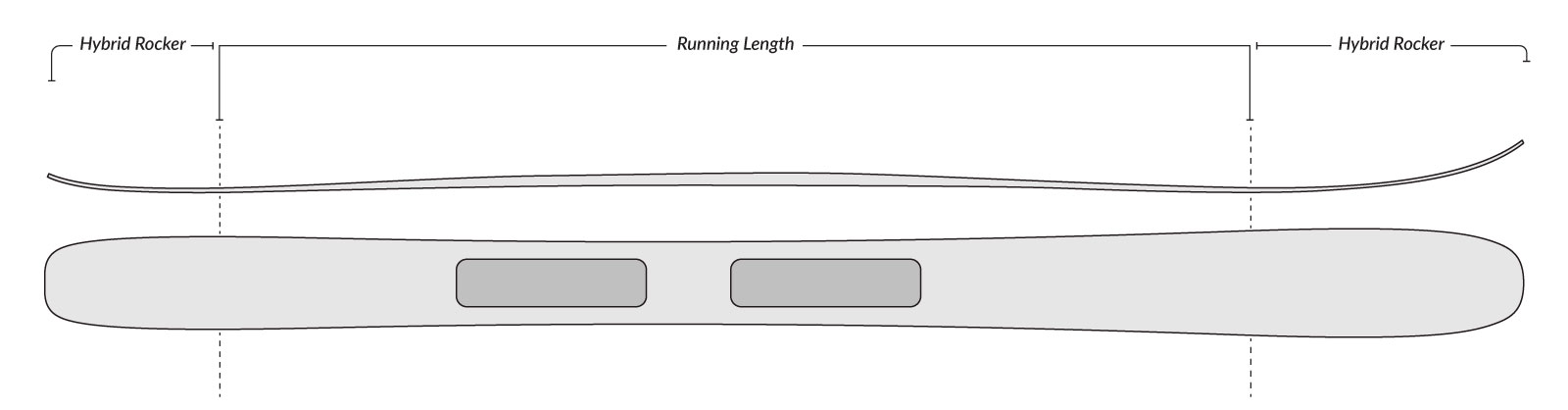 Voile Hyper V6 Skis Camber Profile