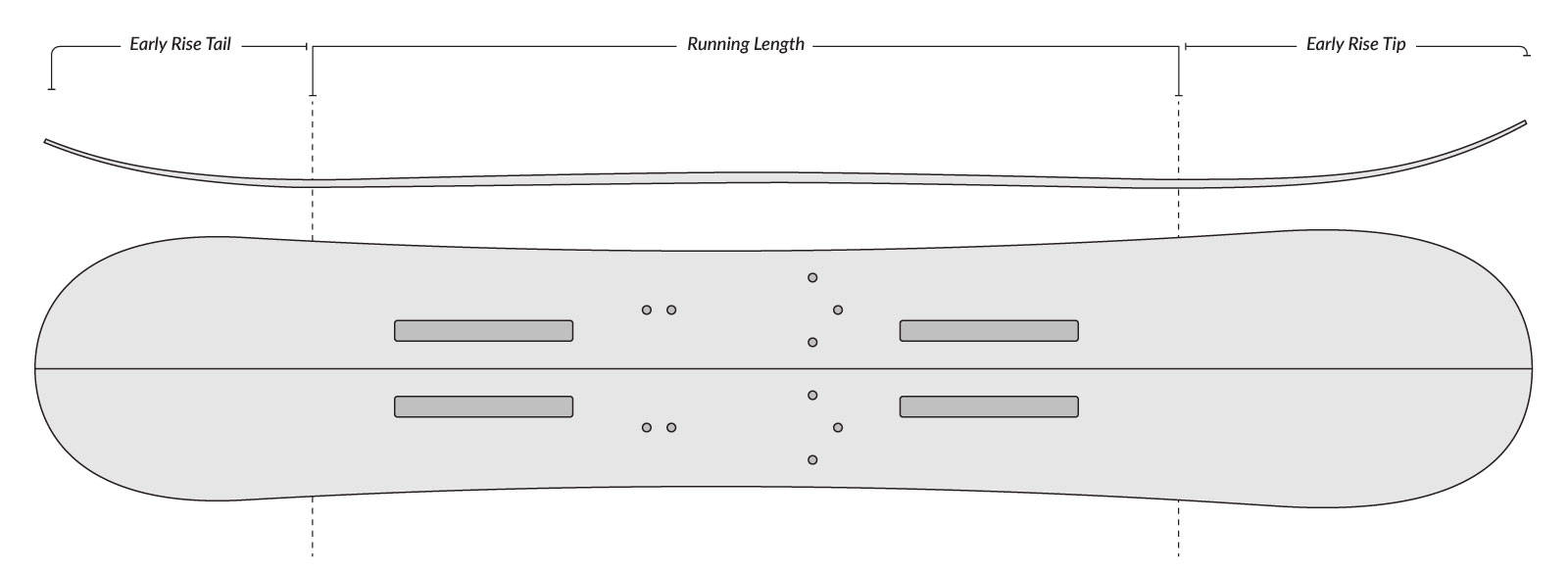 Voile Revelator Splitboard - Discontinued Graphic Camber Profile