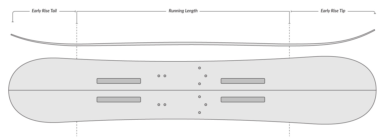 Voile Women's Revelator Splitboard - Discontinued Graphic Camber Profile