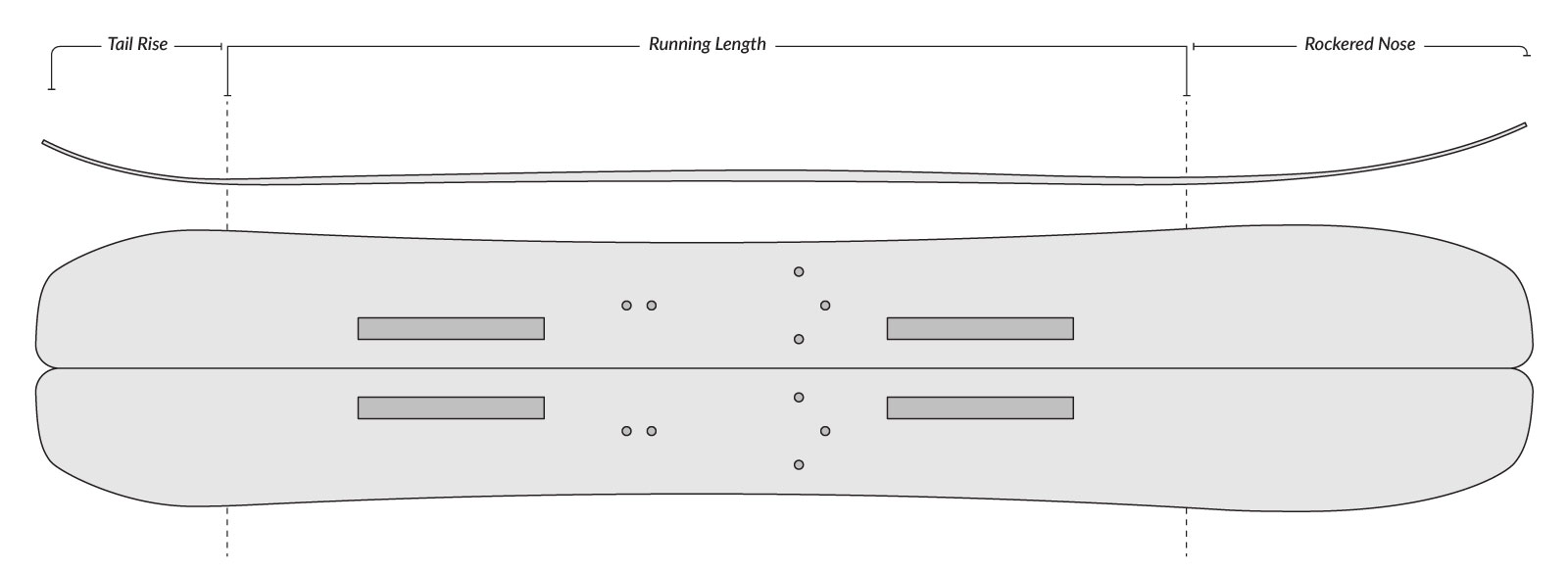 Voile Skyline Splitboard Camber Profile