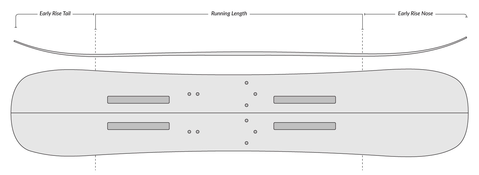 Voile Spartan Splitboard - Discontinued Graphic Camber Profile