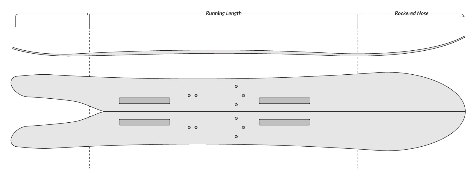 Voile Hyper V-Tail Splitboard Camber Profile