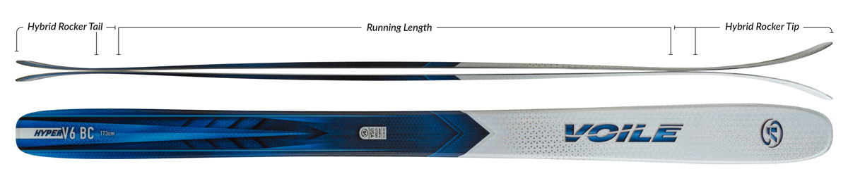 Voile Hyper V6 BC Skis Camber Profile