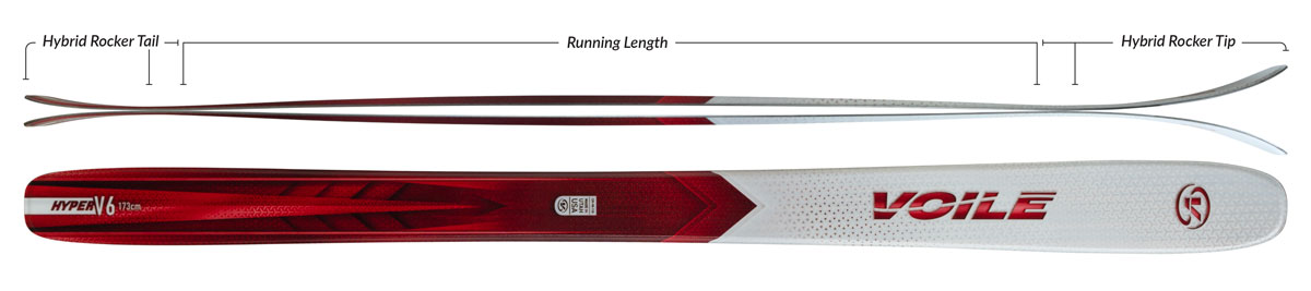Voile Hyper V6 Skis Camber Profile