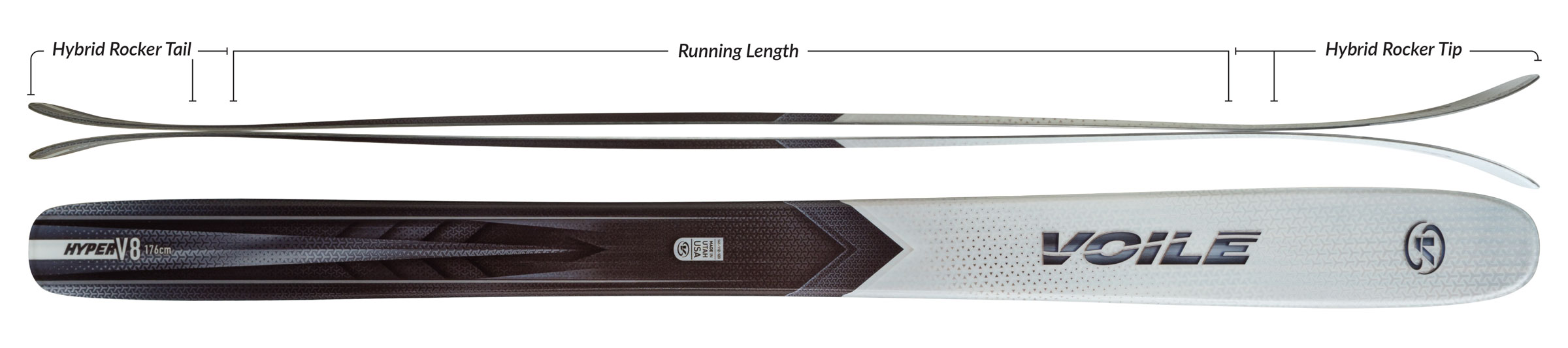 Voile Hyper V8 Skis - Discontinued Graphics Camber Profile