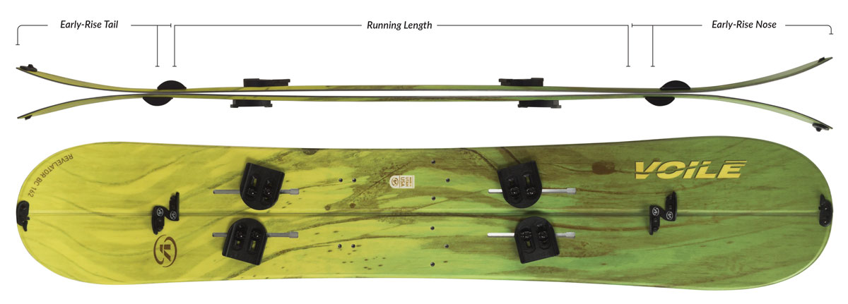 Voile Revelator BC Splitboard Camber Profile