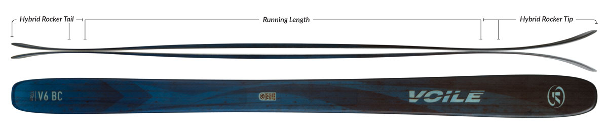 Voile V6 BC Skis Camber Profile