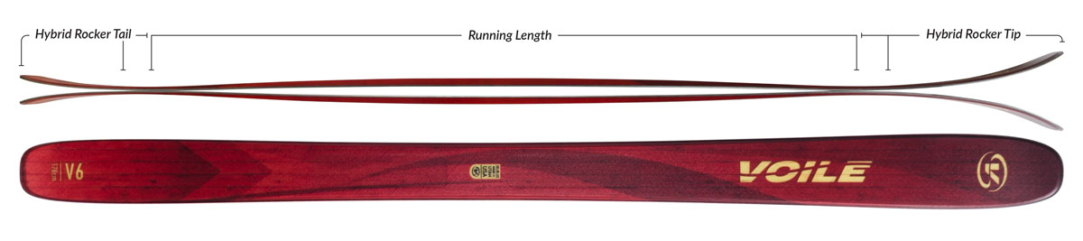 Voile V6 Skis Camber Profile