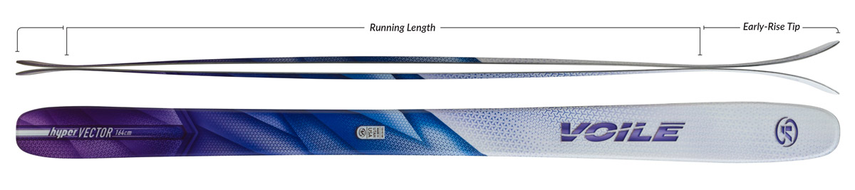Voile Women's HyperVector Skis - Discontinued Graphics Camber Profile