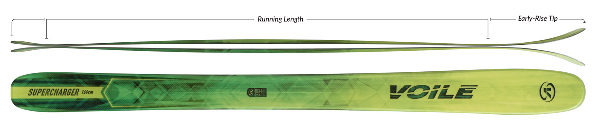 Voile Women's SuperCharger Skis Camber Profile