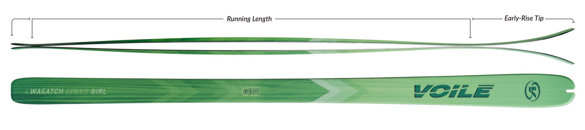 Voile WSG Skis Camber Profile